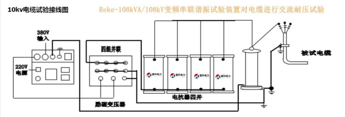 “10kv電纜交接試驗(yàn)?zāi)蛪捍蚨嗌?如何做？